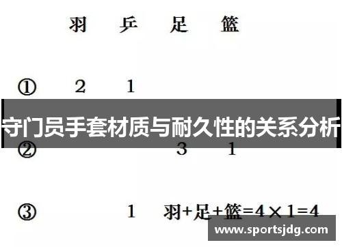 守门员手套材质与耐久性的关系分析